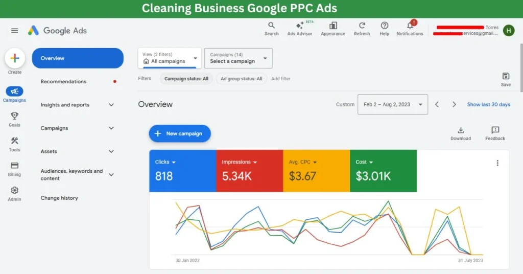 Cleaning Business Google PPC Ads in australia by seomominbd
